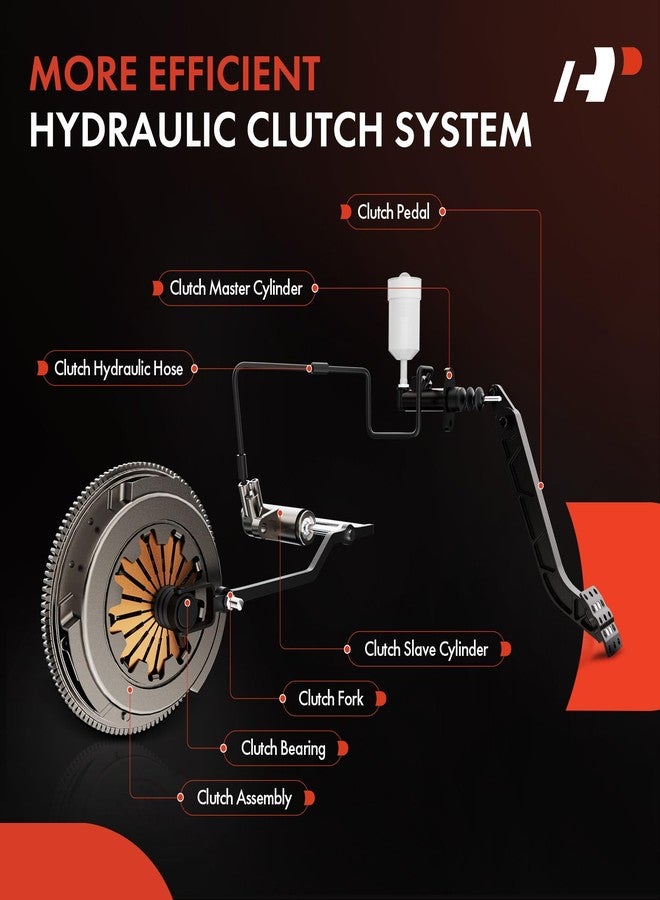 A-Premium Clutch Master Cylinder Without Reservoir Compatible with Jeep JK Series Wrangler 2007-2011 3.8L, Wrangler 2012 3.6L, Replace# 52060132AB, 52060132AC - Image 3
